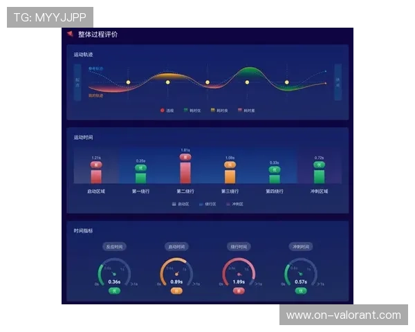 体育场馆运营方正通过数字孪生技术构建能耗智能管控新体系